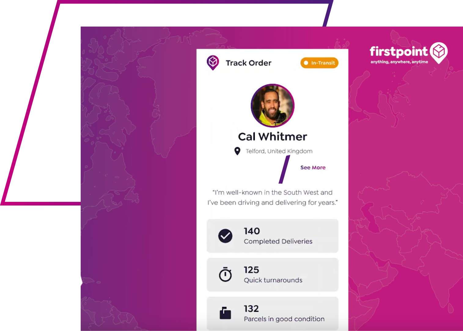The Importance of Technology in the Logistics Industry: How Firstpoint ...
